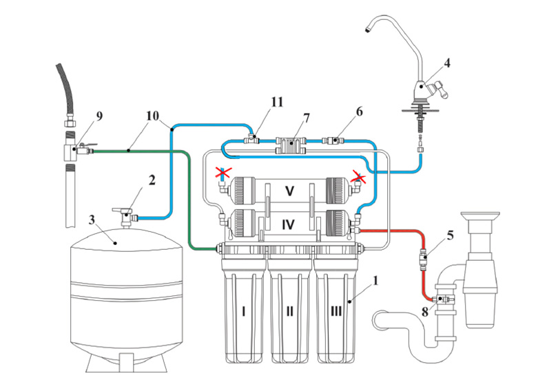 Схема подключения фильтра аквафор осмо